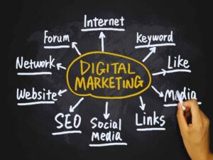Conversion Rate Optimization