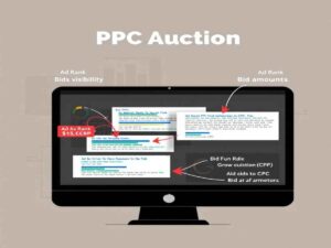 Pay-Per-Click Advertising