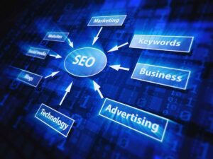 Structured Data SEO